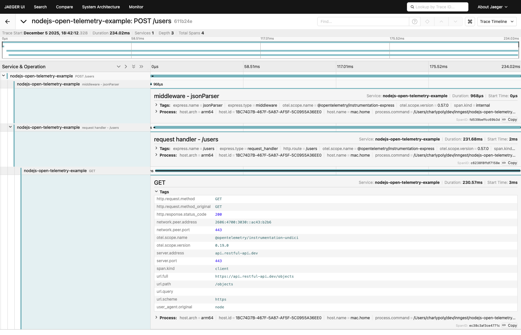 Jaeger UI showing OpenTelemetry traces for a Node.js Express API and Inngest workflow spans